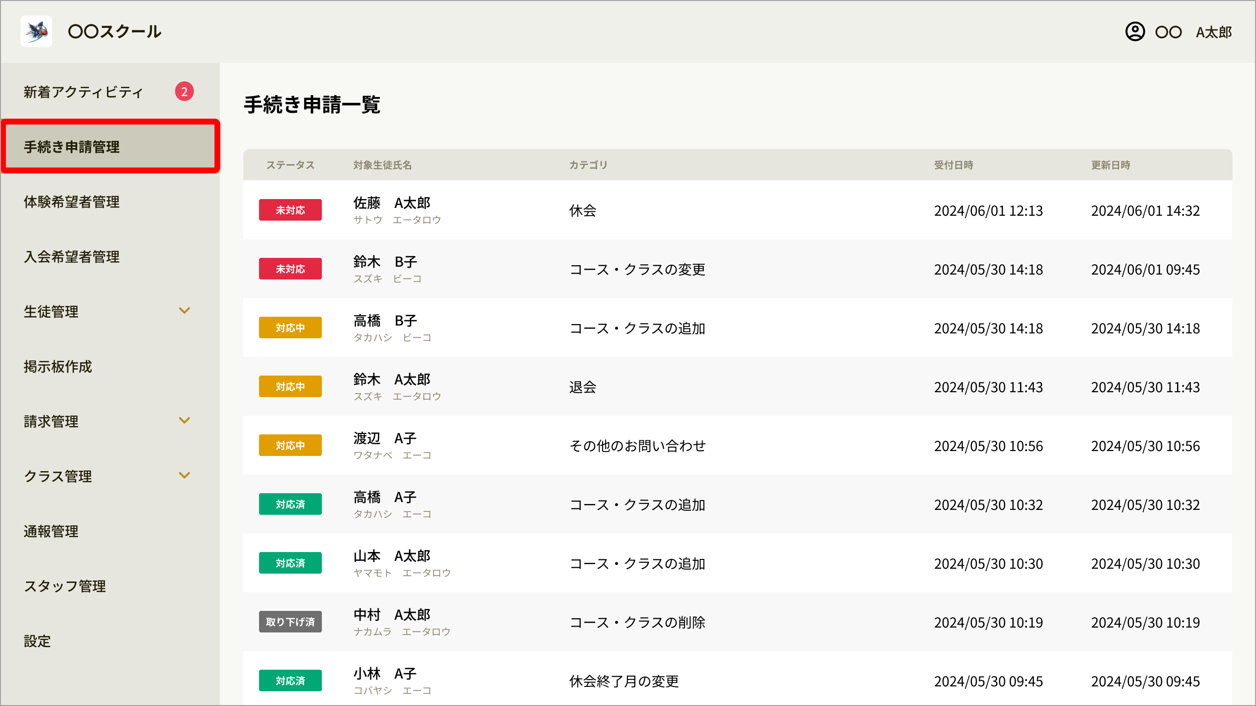 [0]手続き申請一覧.png