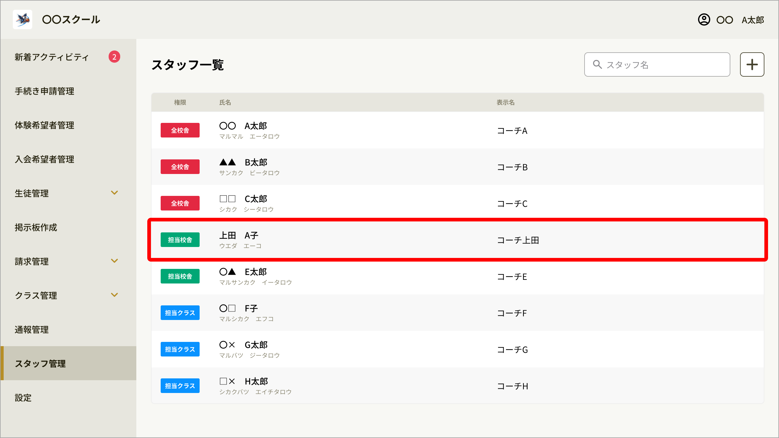 No111_01_スタッフ一覧.png