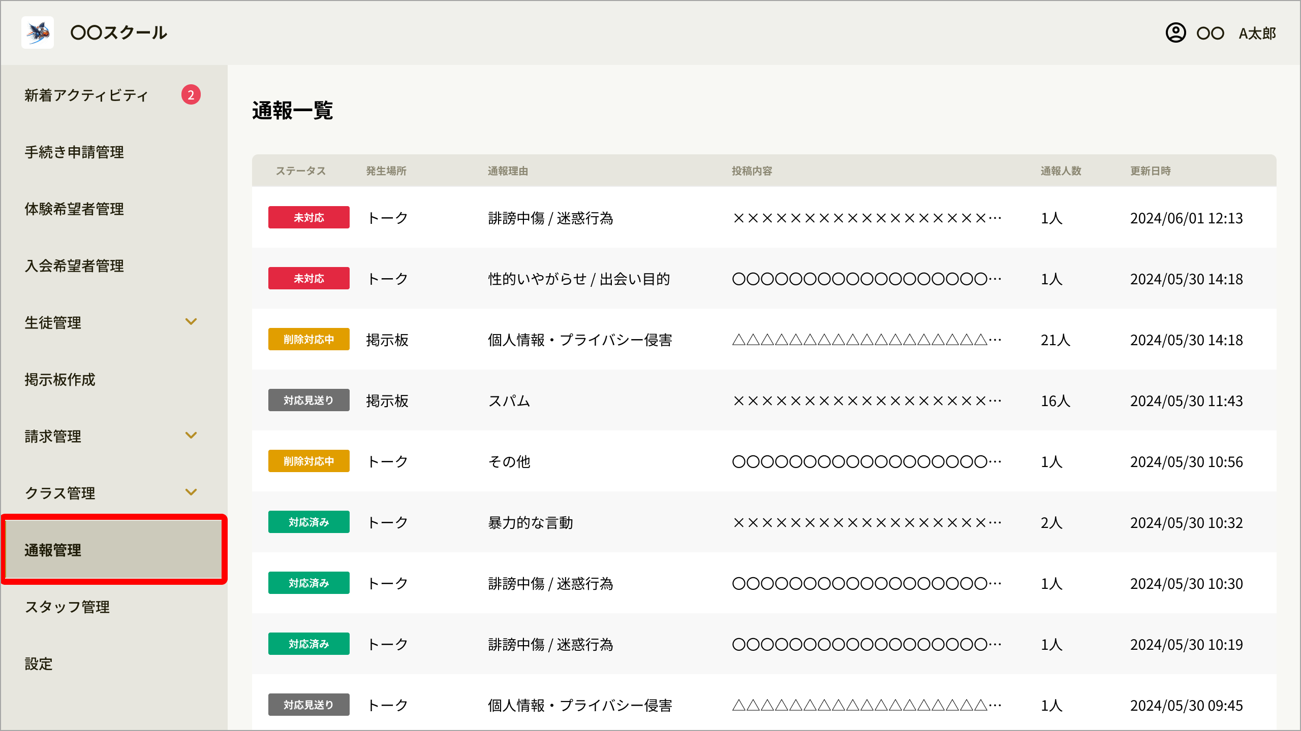 通報管理_メニュー.png