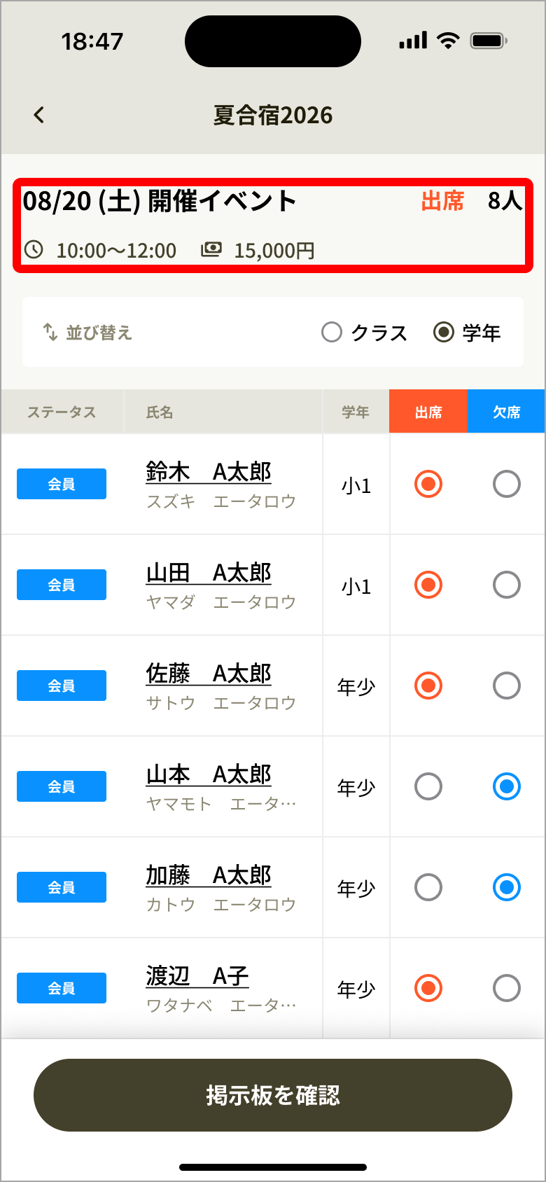 イベント詳細の開催日・出席人数と概要