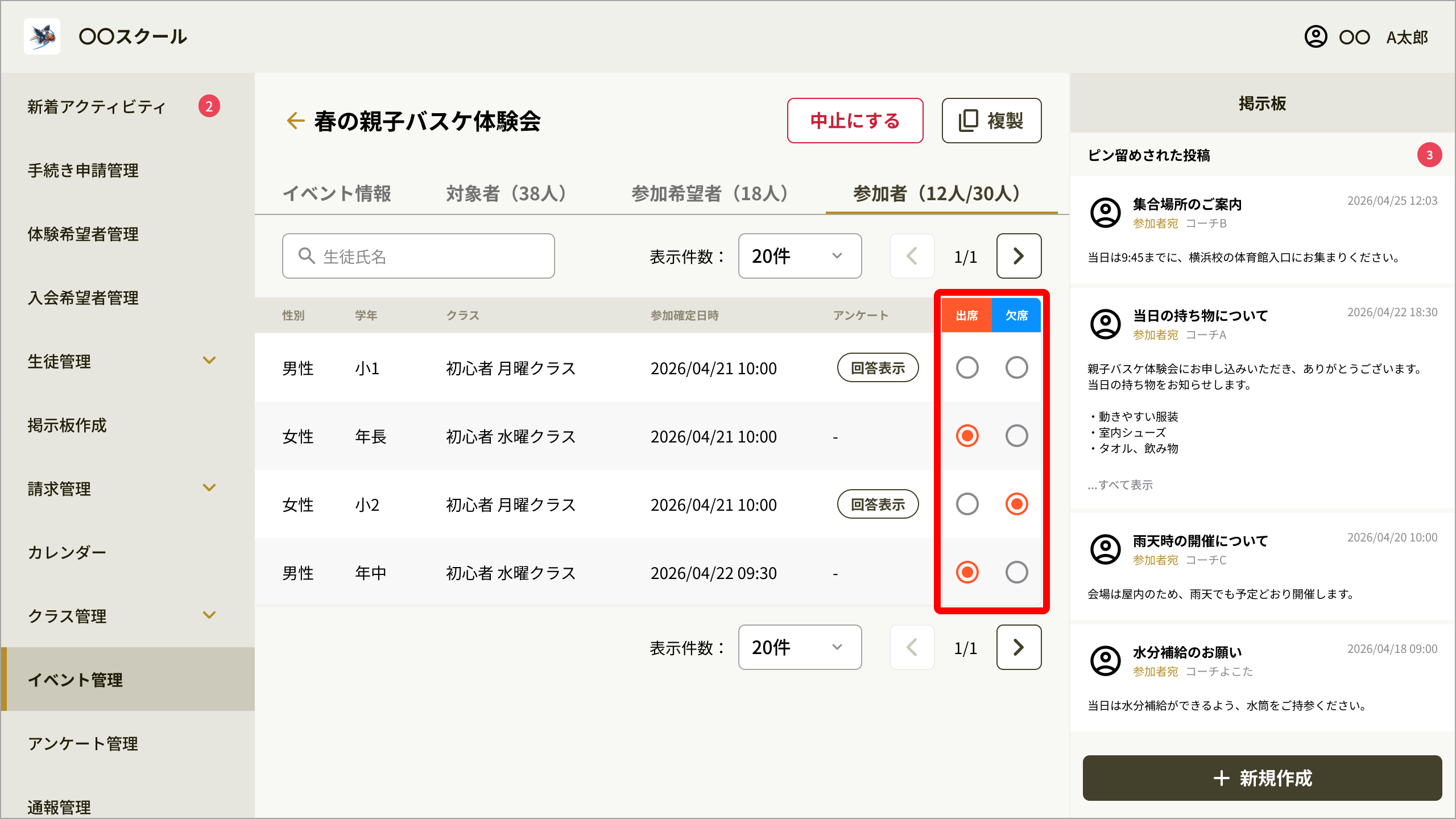 参加者タブの出席・欠席ボタン