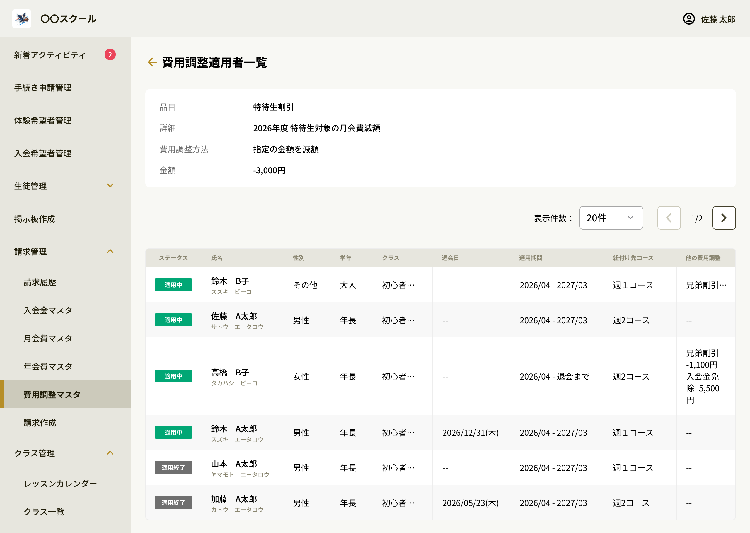 費用調整適用者一覧ページ